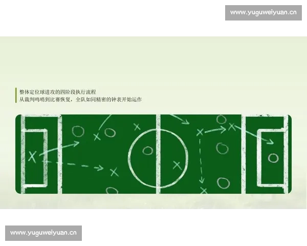 从整体防守到前场围抢高位压迫战术的演进与现代应用发展逻辑研究